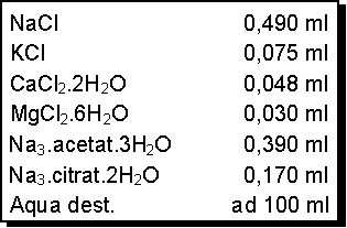 Ingredienzen von 100 ml BSS