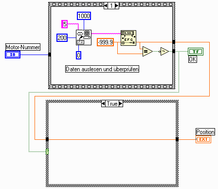 Blockdiagramm Motorposition 2