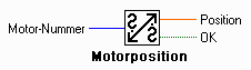 Symbol Motorposition